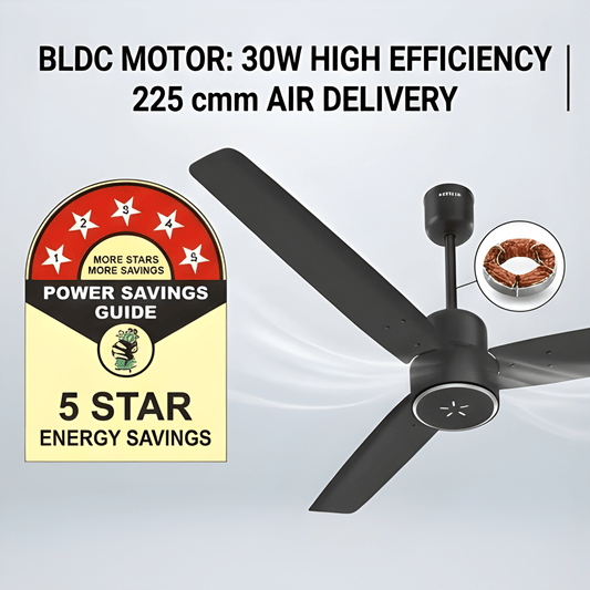 Epic Pro BLDC+ Ceiling Fan – 1200 mm (Matt Black) - Brickbox