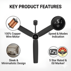 Epic Pro BLDC+ Ceiling Fan – 1200 mm (Matt Black) - Brickbox